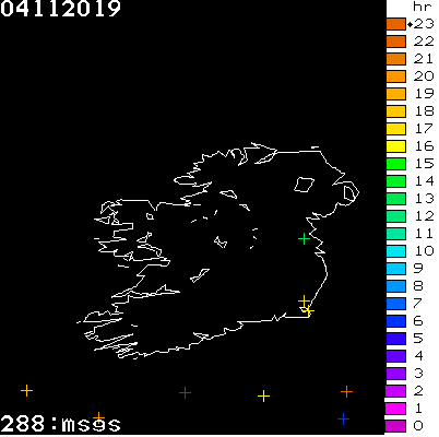 Lightning Report for Ireland on Monday 04 November 2019