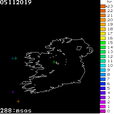 Lightning Report for Ireland on Tuesday 05 November 2019
