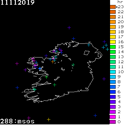 Lightning Report for Ireland on Monday 11 November 2019