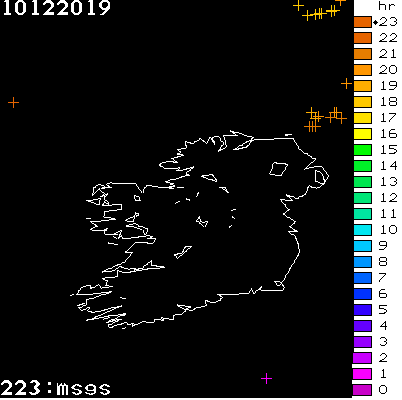 Lightning Report for Ireland on Tuesday 10 December 2019