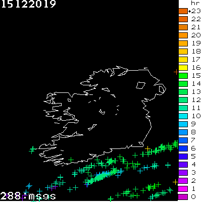 Lightning Report for Ireland on Sunday 15 December 2019