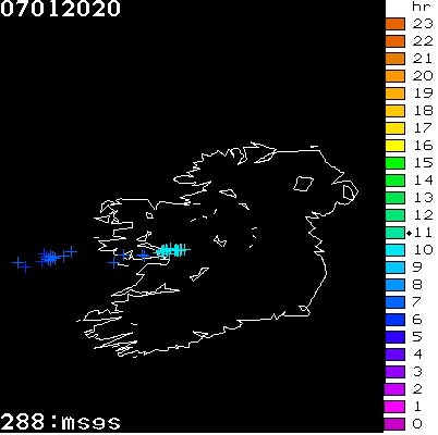 Lightning Report for Ireland on Tuesday 07 January 2020