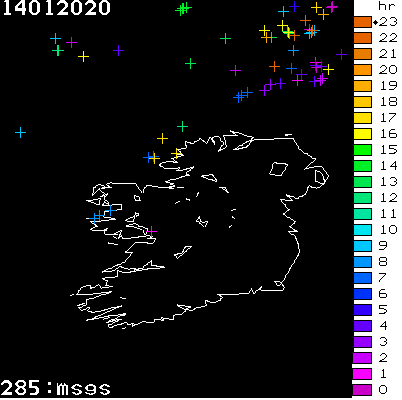 Lightning Report for Ireland on Tuesday 14 January 2020