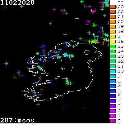 Lightning Report for Ireland on Tuesday 11 February 2020