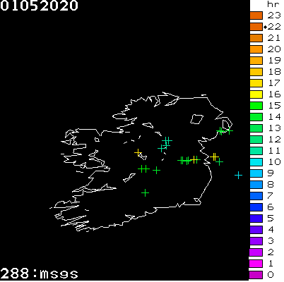 Lightning Report for Ireland on Friday 01 May 2020