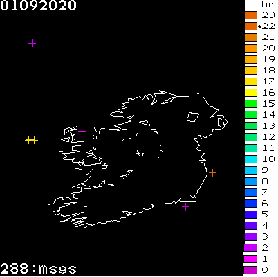 Lightning Report for Ireland on Tuesday 01 September 2020