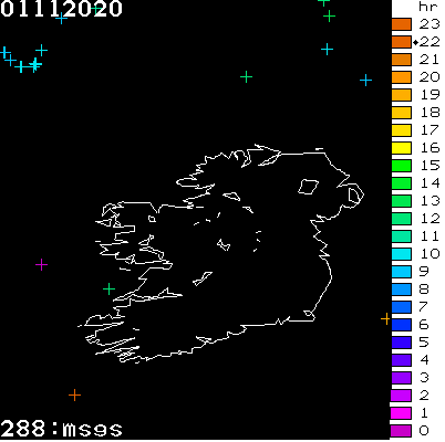 Lightning Report for Ireland on Sunday 01 November 2020