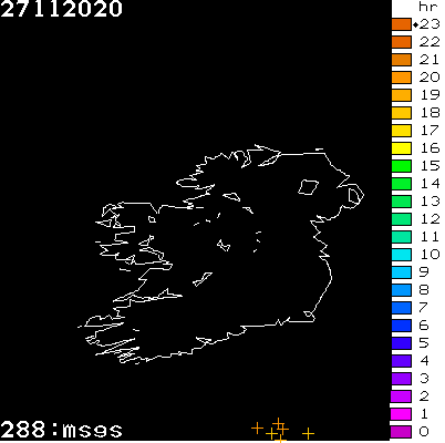 Lightning Report for Ireland on Friday 27 November 2020