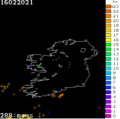 Lightning Report for Ireland on Tuesday 16 February 2021