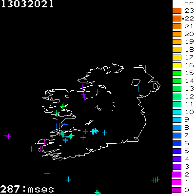 Lightning Report for Ireland on Saturday 13 March 2021