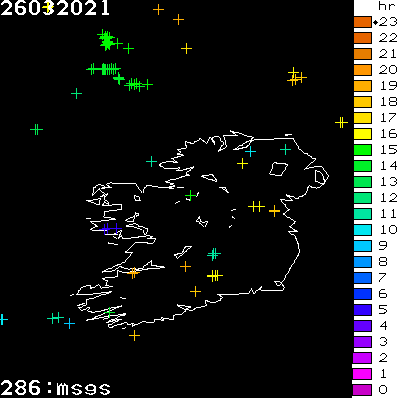 Lightning Report for Ireland on Friday 26 March 2021