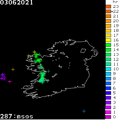 Lightning Report for Ireland on Thursday 03 June 2021