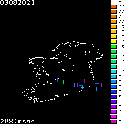 Lightning Report for Ireland on Tuesday 03 August 2021
