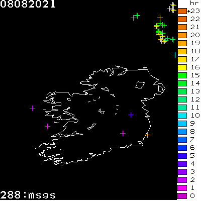 Lightning Report for Ireland on Sunday 08 August 2021