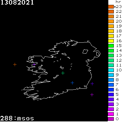 Lightning Report for Ireland on Friday 13 August 2021