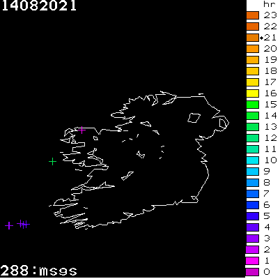 Lightning Report for Ireland on Saturday 14 August 2021