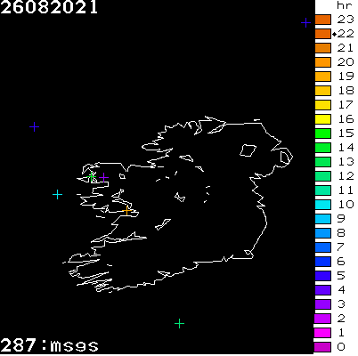 Lightning Report for Ireland on Thursday 26 August 2021