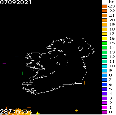 Lightning Report for Ireland on Tuesday 07 September 2021