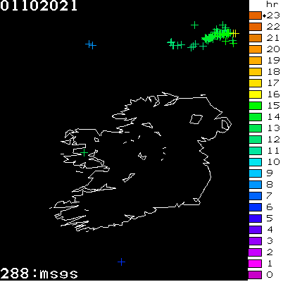 Lightning Report for Ireland on Friday 01 October 2021