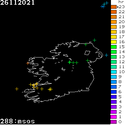 Lightning Report for Ireland on Friday 26 November 2021