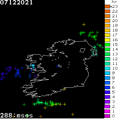 Lightning Report for Ireland on Tuesday 07 December 2021