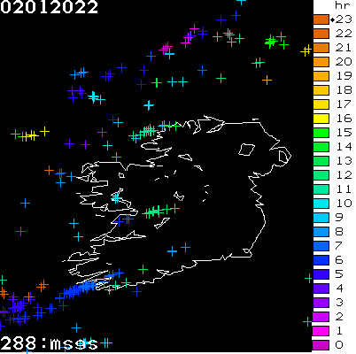 Lightning Report for Ireland on Sunday 02 January 2022