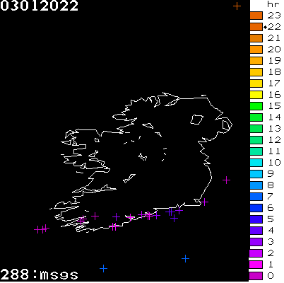Lightning Report for Ireland on Monday 03 January 2022