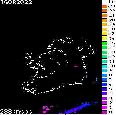 Lightning Report for Ireland on Tuesday 16 August 2022