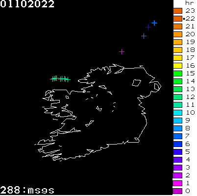 Lightning Report for Ireland on Saturday 01 October 2022