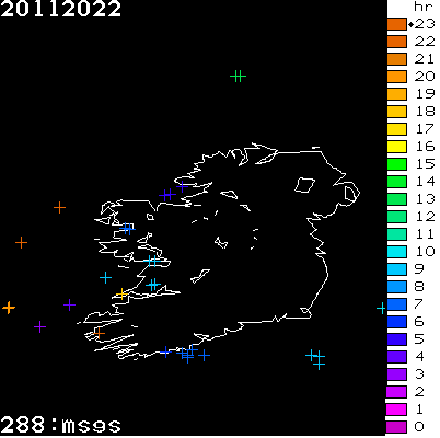 Lightning Report for Ireland on Sunday 20 November 2022
