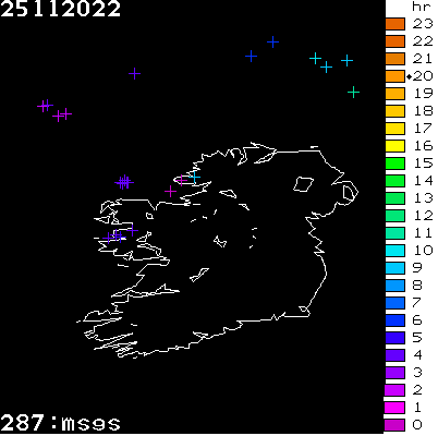 Lightning Report for Ireland on Friday 25 November 2022