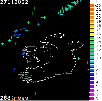 Lightning Report for Ireland on Sunday 27 November 2022