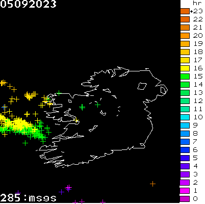Lightning Report for Ireland on Tuesday 05 September 2023