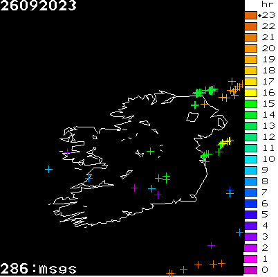 Lightning Report for Ireland on Tuesday 26 September 2023