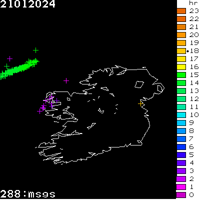 Lightning Report for Ireland on Sunday 21 January 2024