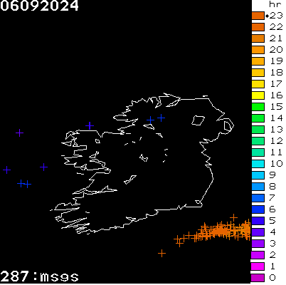 Lightning Report for Ireland on Friday 06 September 2024