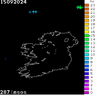 Lightning Report for Ireland on Sunday 15 September 2024