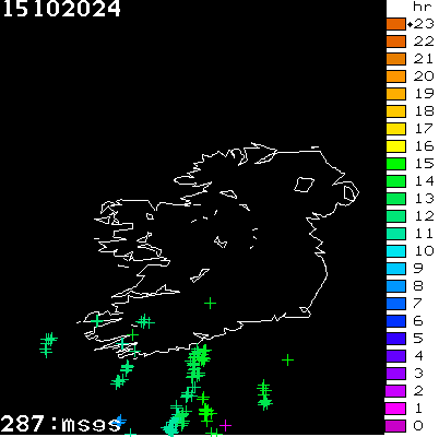 Lightning Report for Ireland on Tuesday 15 October 2024
