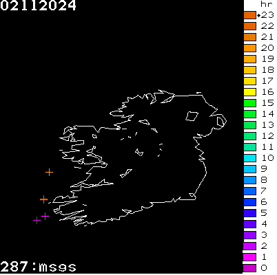 Lightning Report for Ireland on Saturday 02 November 2024