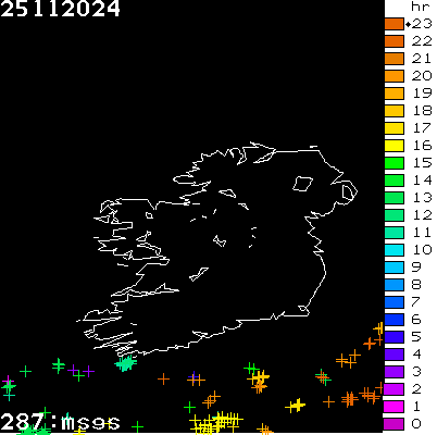 Lightning Report for Ireland on Monday 25 November 2024
