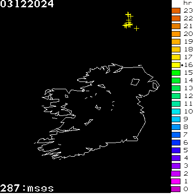 Lightning Report for Ireland on Tuesday 03 December 2024