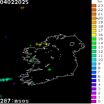 Lightning Report for Ireland on Tuesday 04 February 2025