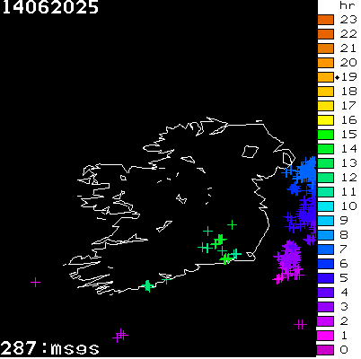 Lightning Report for Ireland on Saturday 14 June 2025