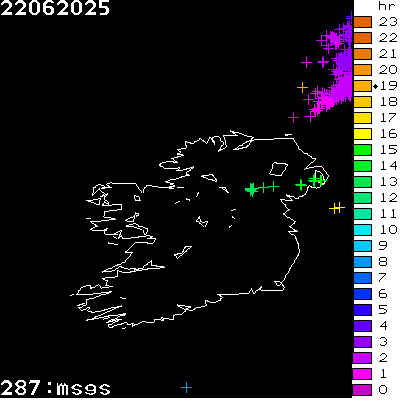 Lightning Report for Ireland on Sunday 22 June 2025