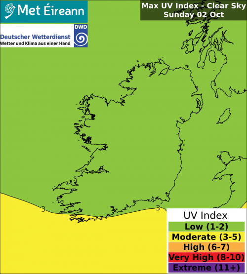 Max UV Index - Clear Sky - Sunday, 02 Oct 2022 Max UV Index - Clear Sky - Sunday, 02 Oct 2022