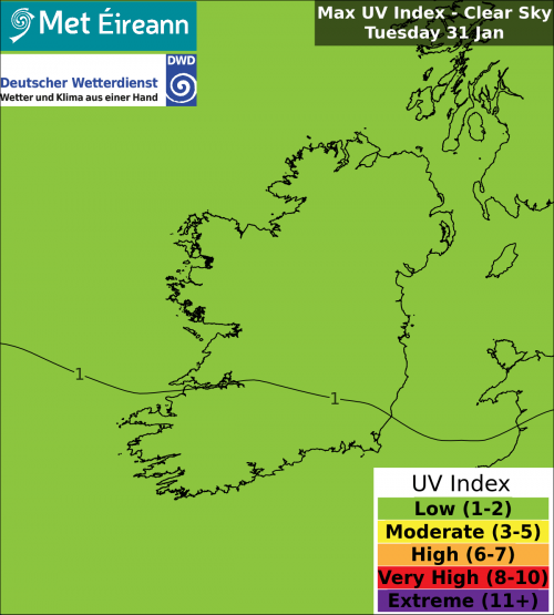 Max UV Index - Clear Sky - Tuesday, 31 Jan 2023 Max UV Index - Clear Sky - Tuesday, 31 Jan 2023