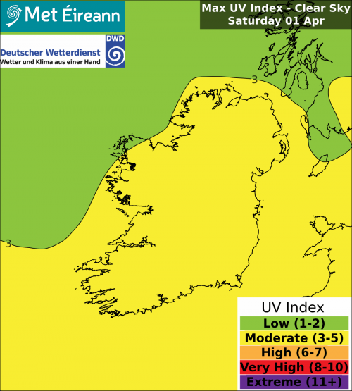 Max UV Index - Clear Sky - Saturday, 01 Apr 2023 Max UV Index - Clear Sky - Saturday, 01 Apr 2023