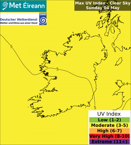 Max UV Index - Clear Sky - Sunday, 04 May 2025