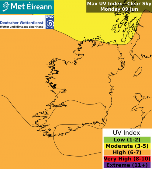 Max UV Index - Clear Sky - Monday, 09 Jun 2025 Max UV Index - Clear Sky - Monday, 09 Jun 2025