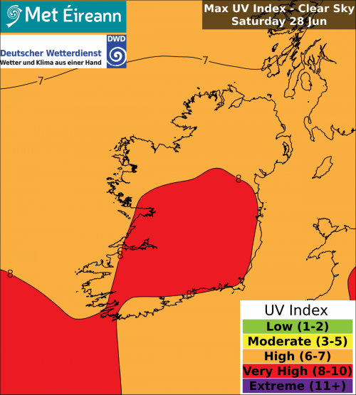 Max UV Index - Clear Sky - Saturday, 28 Jun 2025